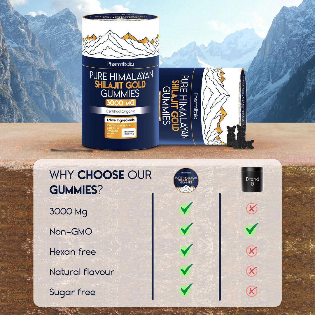 Pure Himalayan Shilajit Gold Gummies 3000 Mg Shilajit Gummies for Men &amp; Women