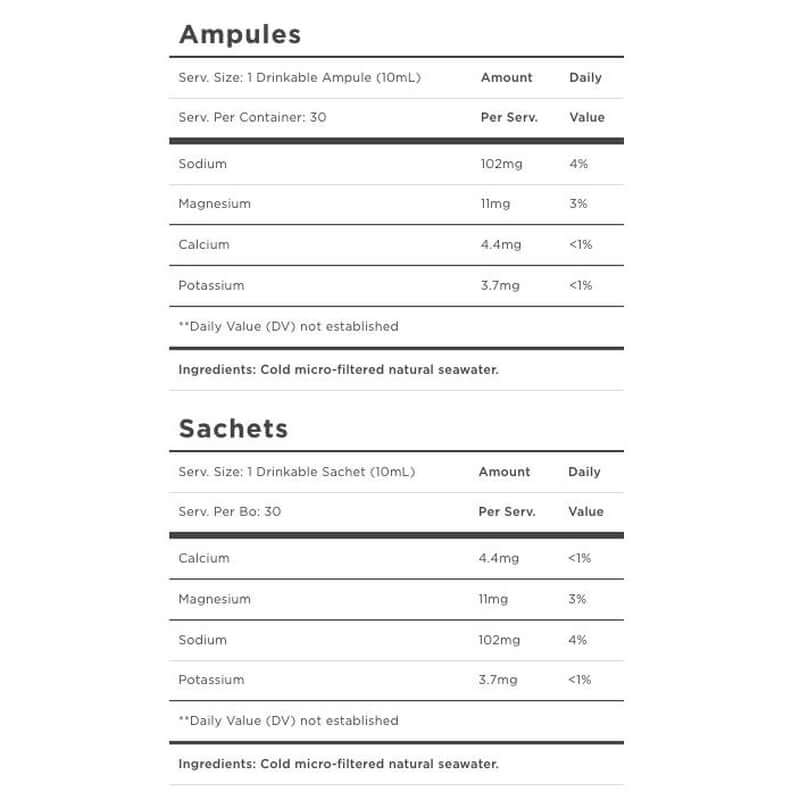 Hydration Supplements ingredient information for ampules and sachets, including electrolytes like sodium, magnesium, and calcium.
