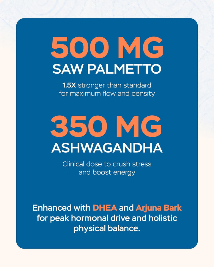Saw Palmetto for Men &amp; Prostate Health Supplements with Arjuna Extract Advanced Formula Saw Palmetto Arjuna Bark Extract W DHEA Ashwagandha 900Mg DHT Blocker for Hair Support