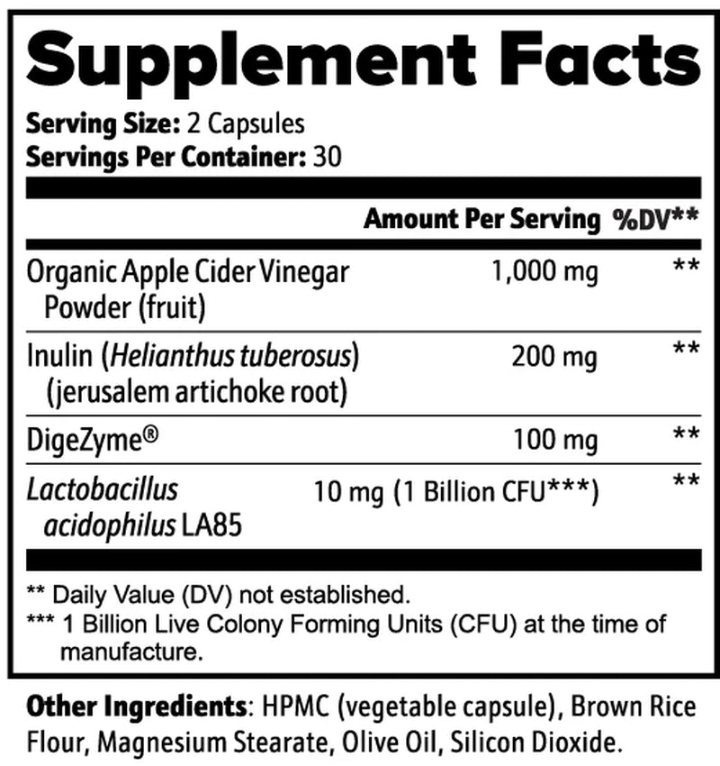 GUT & DIGESTIVE HEALTH