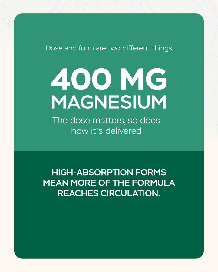 Magnesium Complex for Women for Sleep Advanced 610Mg with Glycinate Citrate &amp; Vitamin B6 for 3X Absorption 5 HTP Supports Sleep Relaxation Nerve Muscle Bone &amp; Energy Health