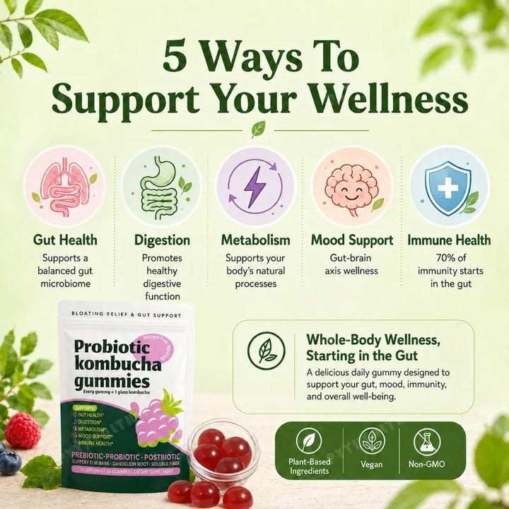 Probiotic Kombucha Gummies – Berry, Prebiotic &amp; Postbiotic