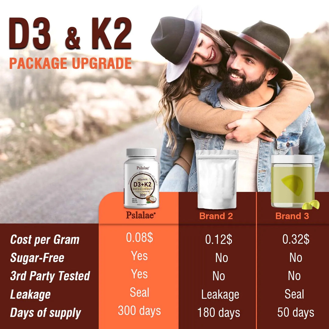 Vitamin D3 10,000 IU + K2 200 mcg Softgels