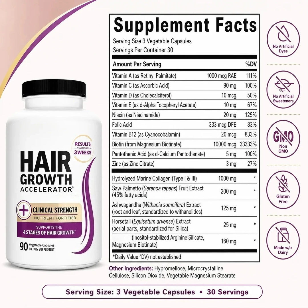 Hair, Skin &amp; Nails Vitamins – Biotin, Collagen &amp; Saw Palmetto