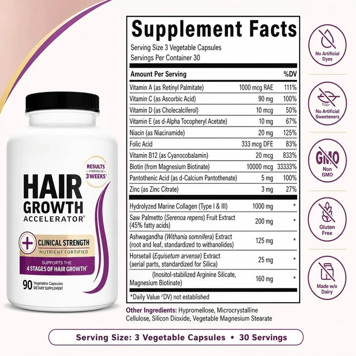 Hair, Skin &amp; Nails Vitamins – Biotin, Collagen &amp; Saw Palmetto