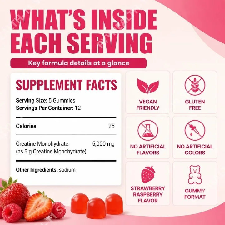 Docteat Creatine Monohydrate Gummies – 5,000mg, 60 Count