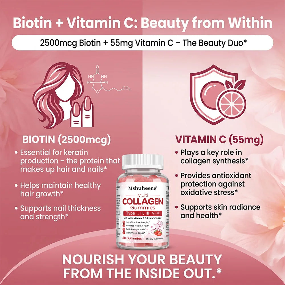 Collagen Complex Gummies – Biotin &amp; Vitamin C