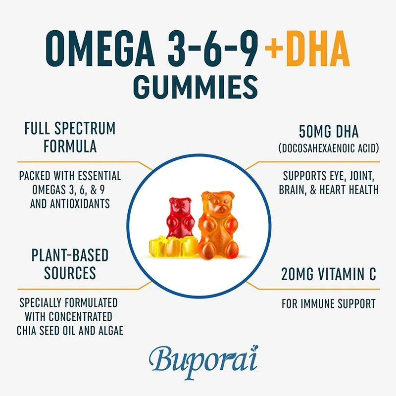 Omega 3-6-9 + DHA Gummies – Brain &amp; Eye Support