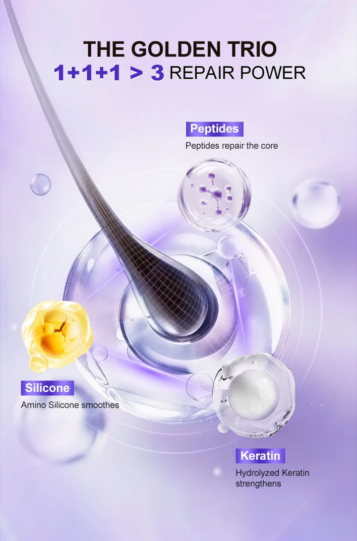 PURC Keratin Hair Treatment Leave-In Hair Mask Straightening Repair Damaged Frizz Smooth Shiny Hair Cream Hair Care Products