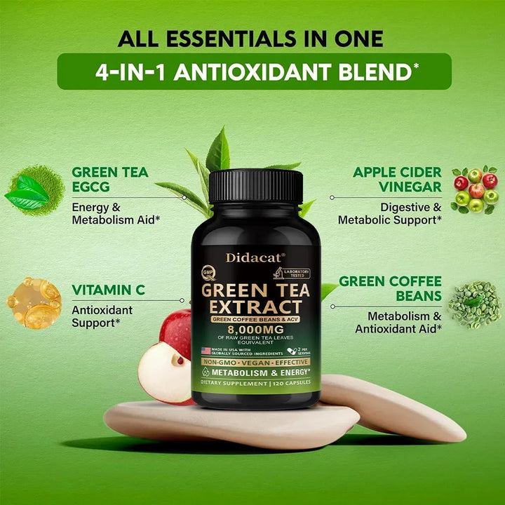 Green Tea Extract Capsules – Metabolism, Energy &amp; Focus