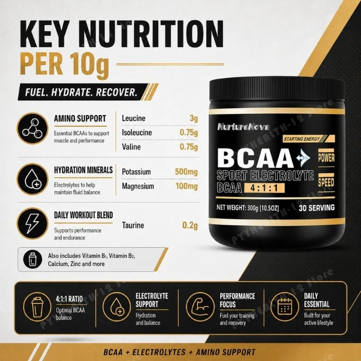 BCAA 4:1:1 Powder with Electrolytes – 300g