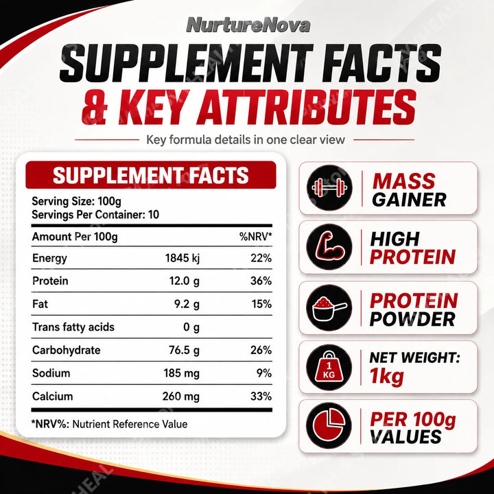NurtureNova Mass Gainer Protein Powder – 1kg