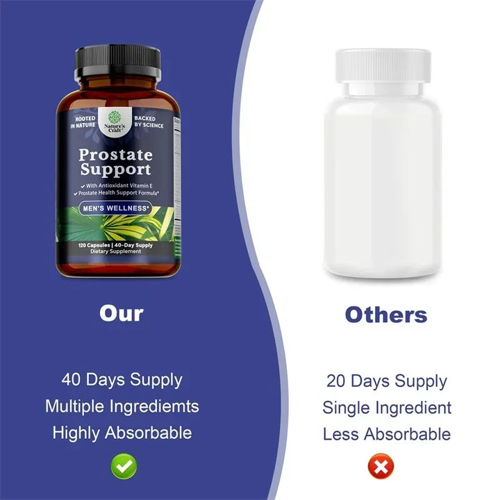 Men’s Prostate Health Capsules – Urinary &amp; Hair Support