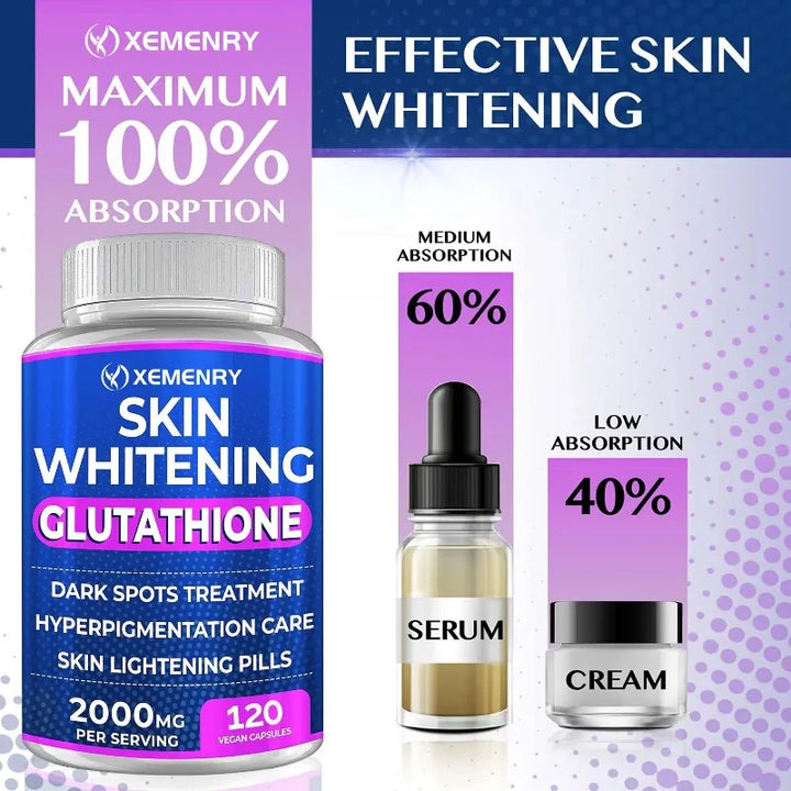 Glutathione Skin Support Capsules – 120 Count