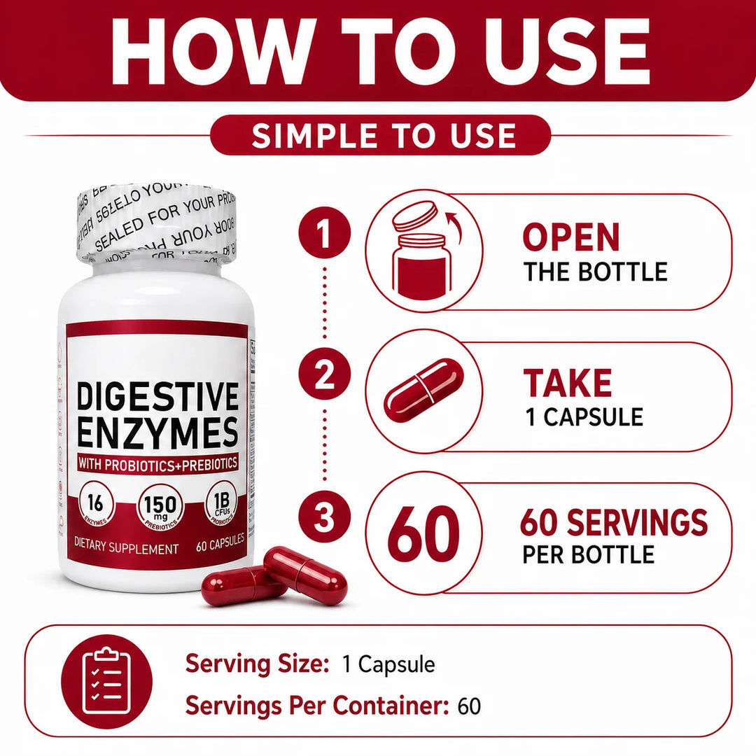 Digestive Enzymes with Probiotics &amp; Prebiotics – 60 Capsules