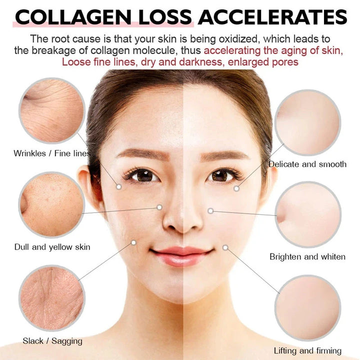Collagen Gummies – Skin, Hair &amp; Joint Support