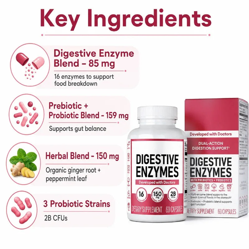 Digestive Enzymes with Probiotics &amp; Prebiotics – 60 Capsules