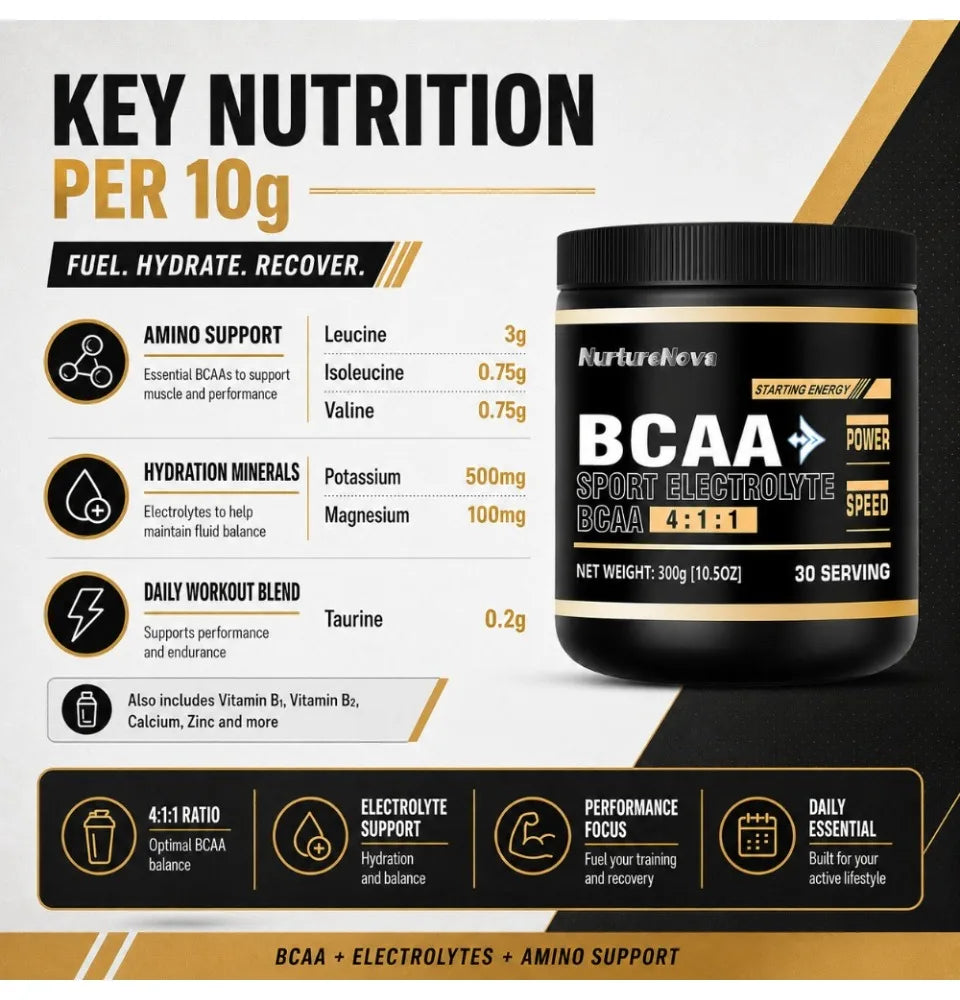BCAA 4:1:1 Powder with Electrolytes – 300g