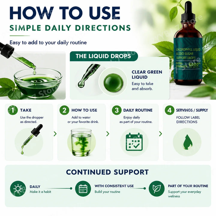 Chlorophyll Liquid Drops – Berberine &amp; Cinnamon Blend 59ml