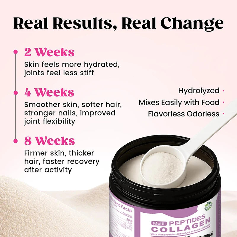 Premium Multi-Peptides Collagen Supplement with Vit C, Keratin for Women&