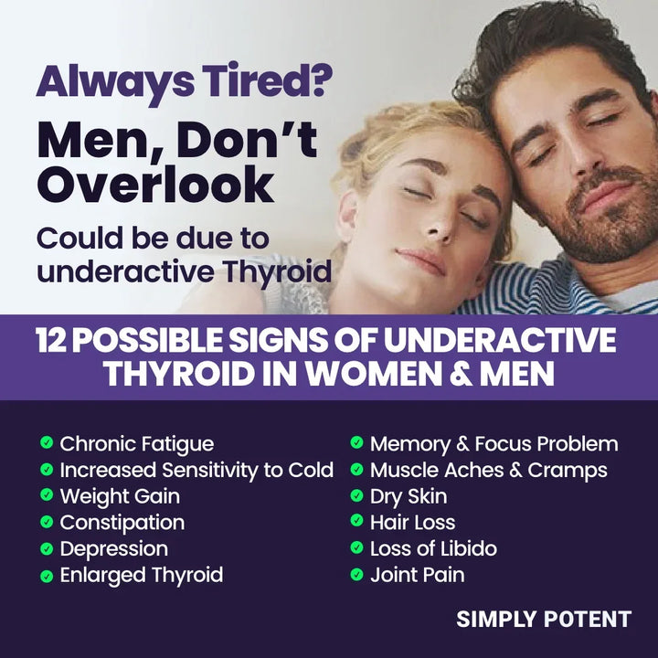 Thyroid Support and Adrenal Support Supplements for Energy, Metabolism, Cortisol Balance, and Combating Stress and Fatigue