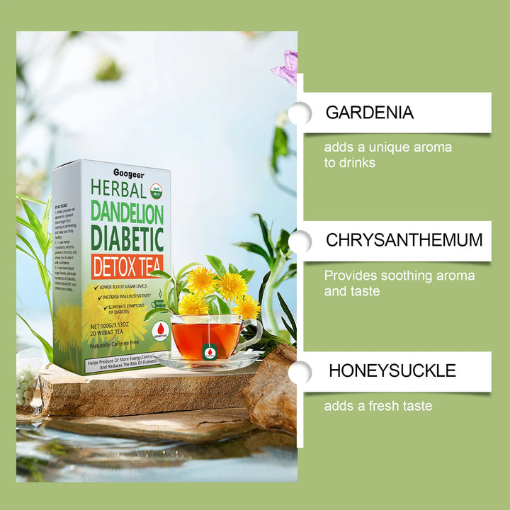 Natural Herbal Detox Tea Bags – Wellness &amp; Weight Support