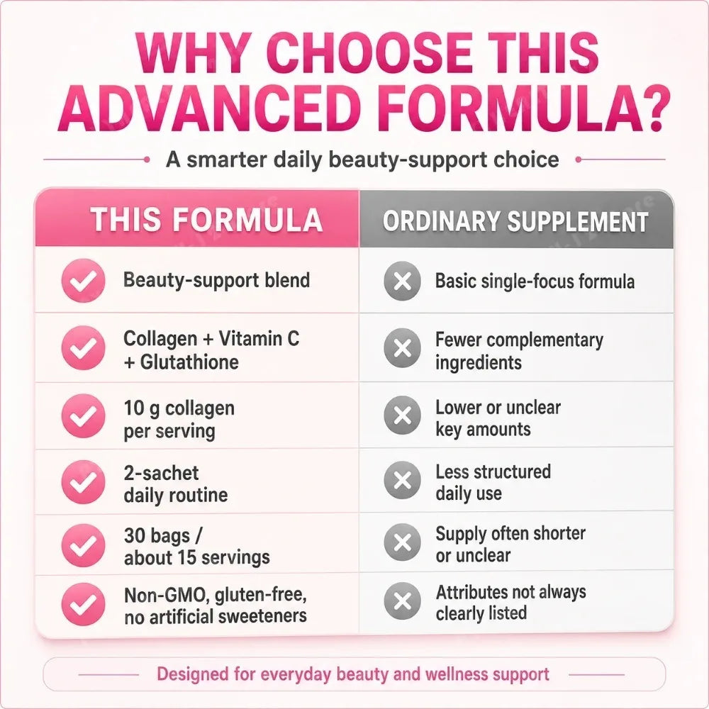 Marine Collagen Peptides Powder – Glutathione &amp; Vitamin C