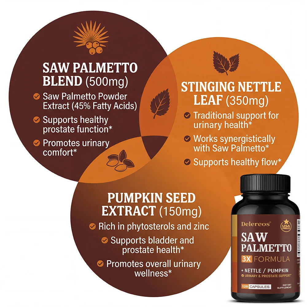 Saw Palmetto Capsules with Stinging Nettle, Promote Prostate Health,Reduce Baldness and Thinning Hair, Men’s Daily Wellness
