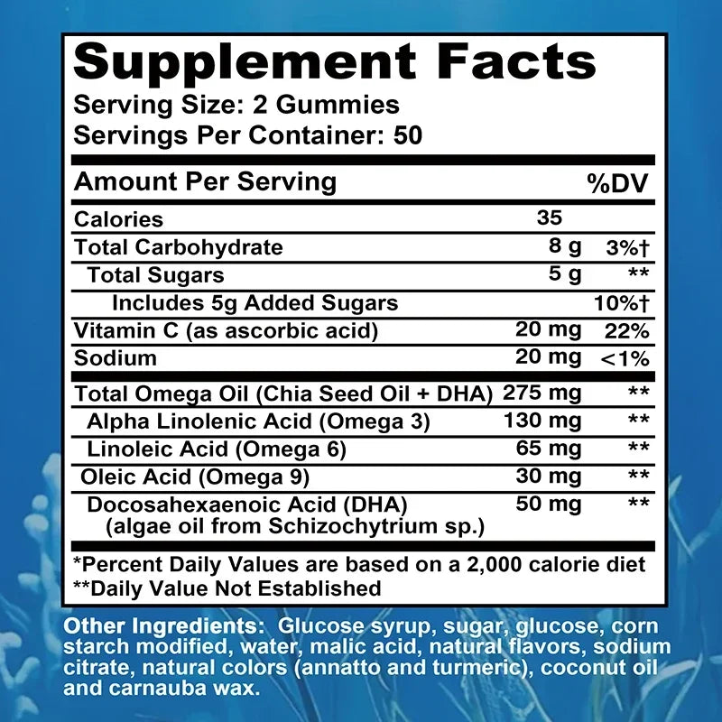 Omega 3-6-9 + DHA Gummies – Brain &amp; Eye Support