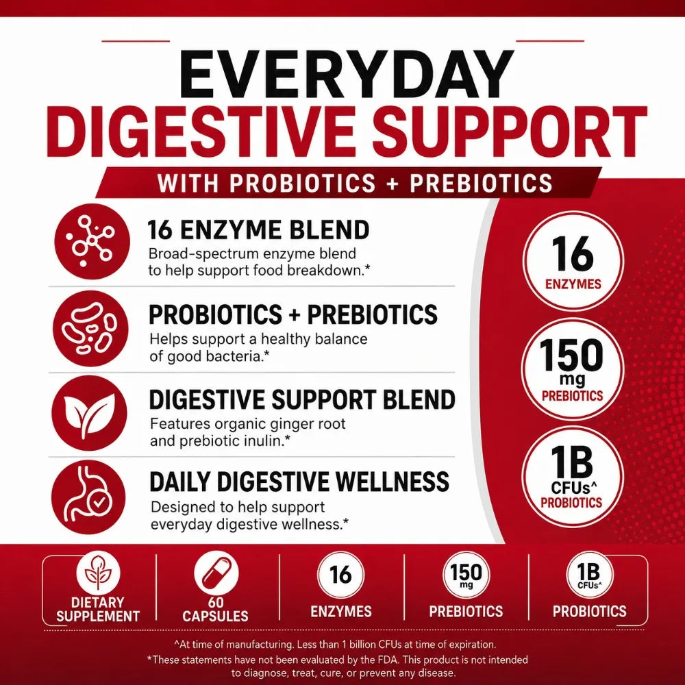 Digestive Enzymes with Probiotics &amp; Prebiotics – 60 Capsules
