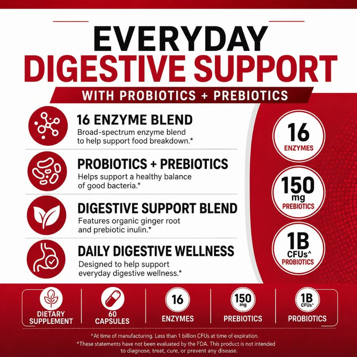 Digestive Enzymes with Probiotics &amp; Prebiotics – 60 Capsules