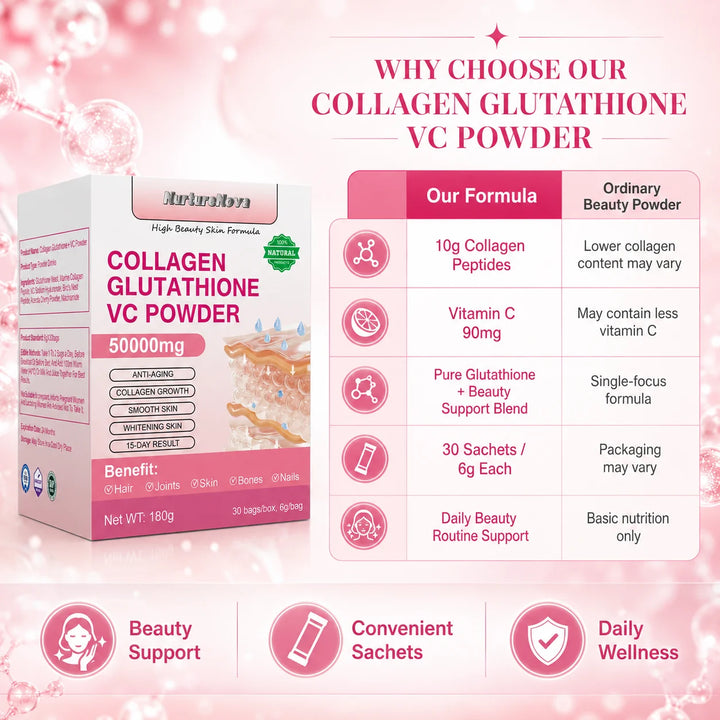 Marine Collagen Peptides Powder – Glutathione &amp; Vitamin C