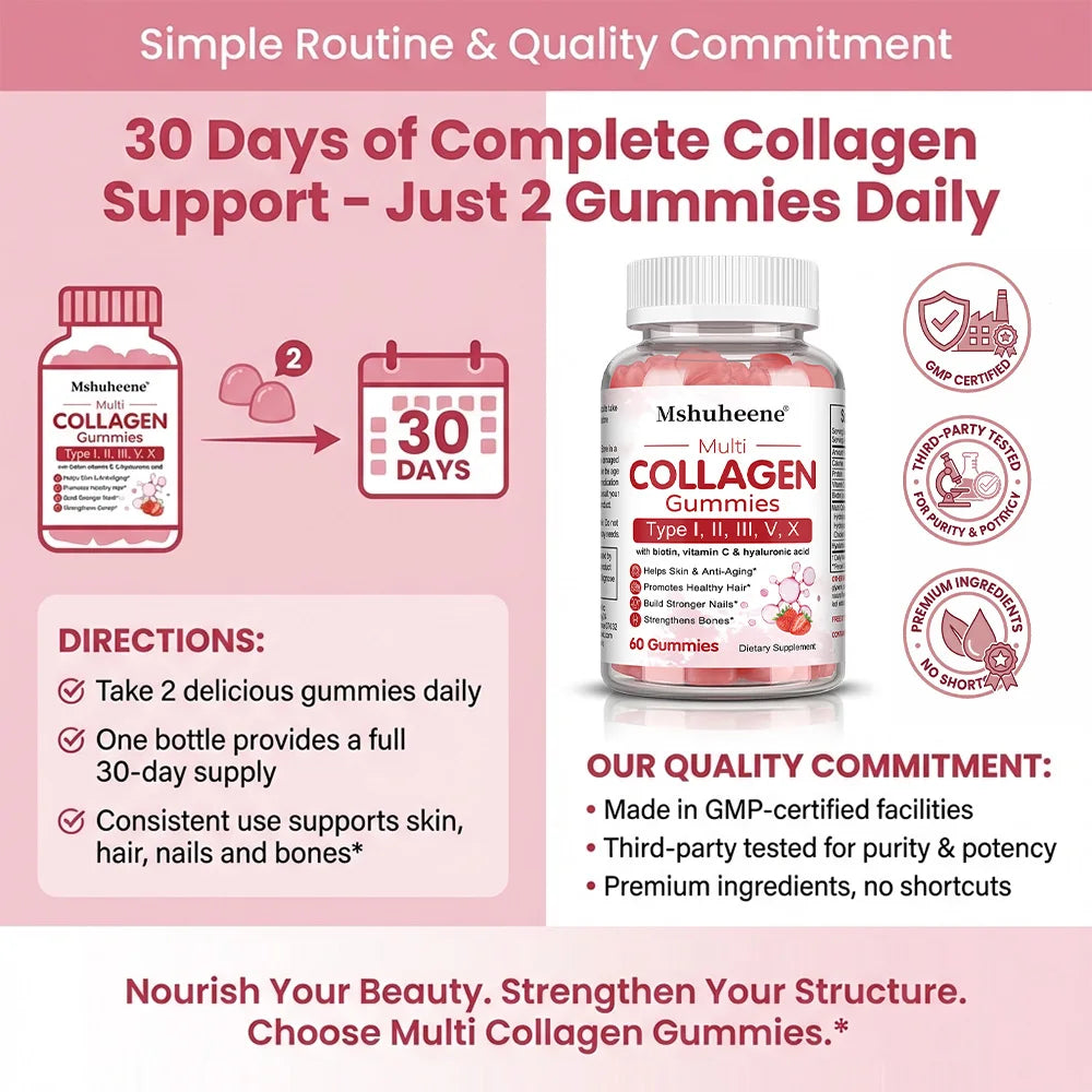 Collagen Complex Gummies – Biotin &amp; Vitamin C