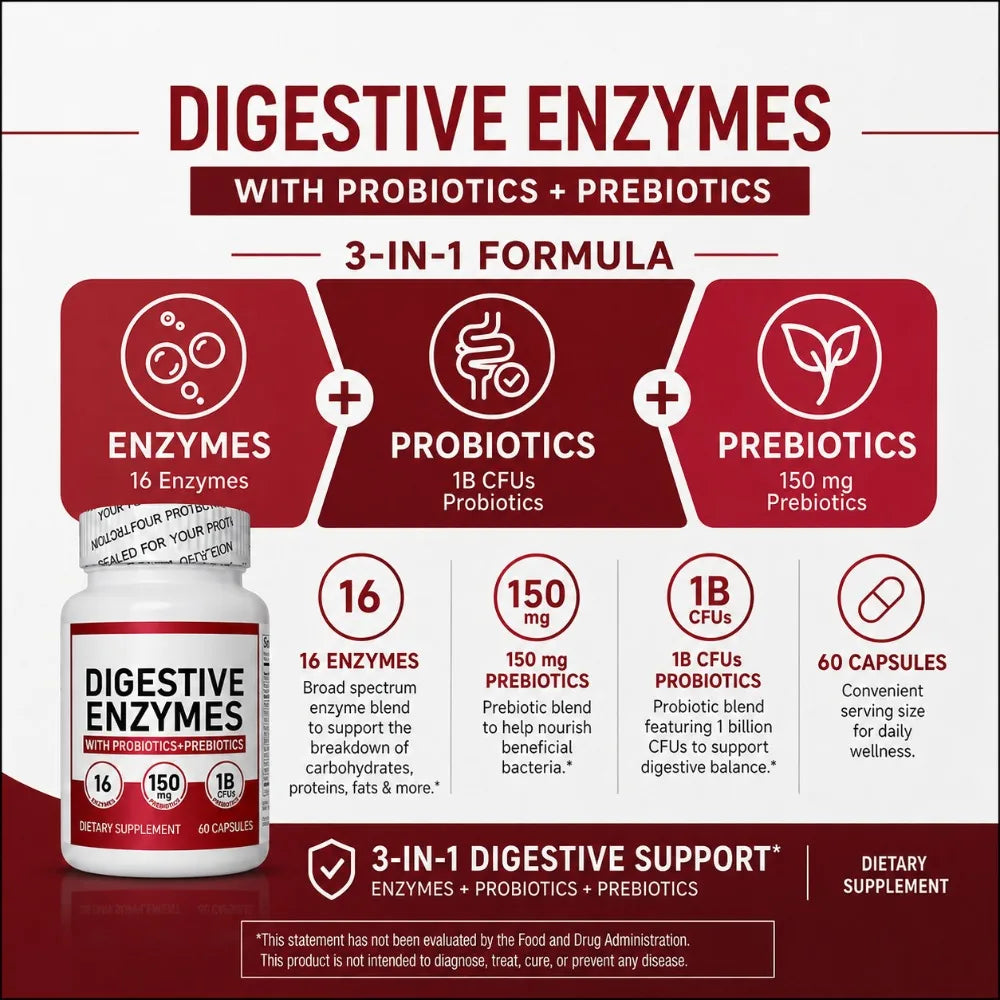 Digestive Enzymes with Probiotics &amp; Prebiotics – 60 Capsules