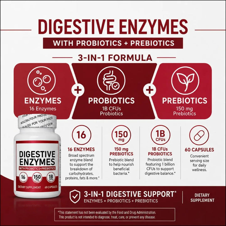 Digestive Enzymes with Probiotics &amp; Prebiotics – 60 Capsules