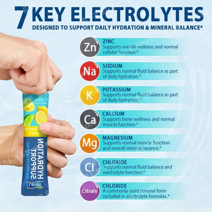 Lenm Electrolyte Drink Mix – Sugar-Free, 24 Sticks