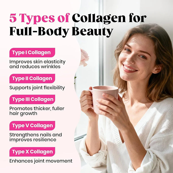 Premium Multi-Peptides Collagen Supplement with Vit C, Keratin for Women&