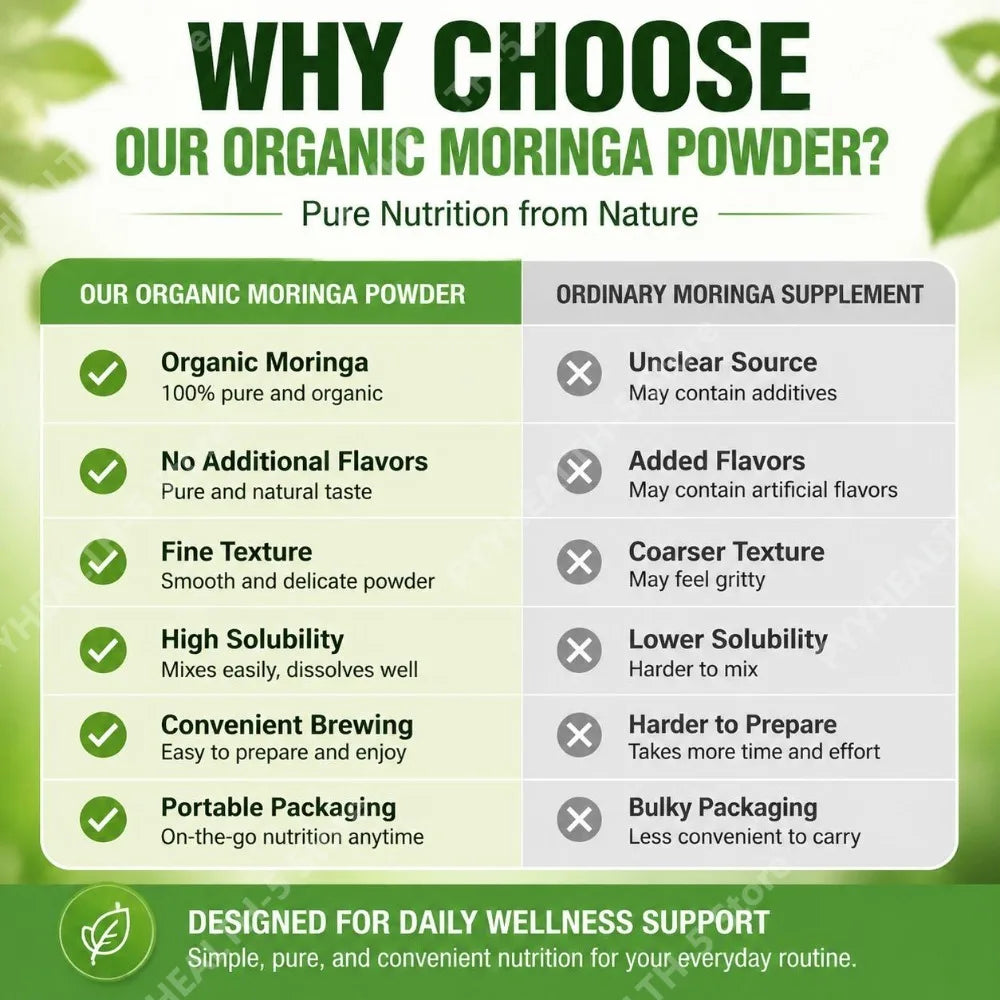 Organic Moringa Powder – Antioxidant &amp; Daily Wellness Support 100g