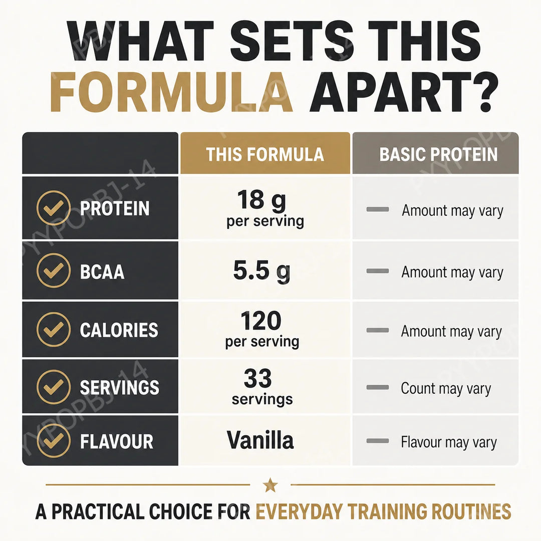 Whey Protein Powder – Vanilla 1kg | 18g Protein