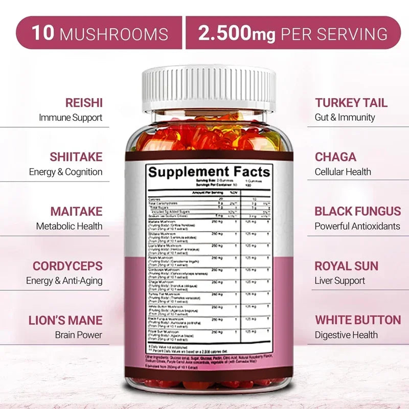 Mushroom Gummy Complex – Maitake, Shiitake &amp; Lion’s Mane