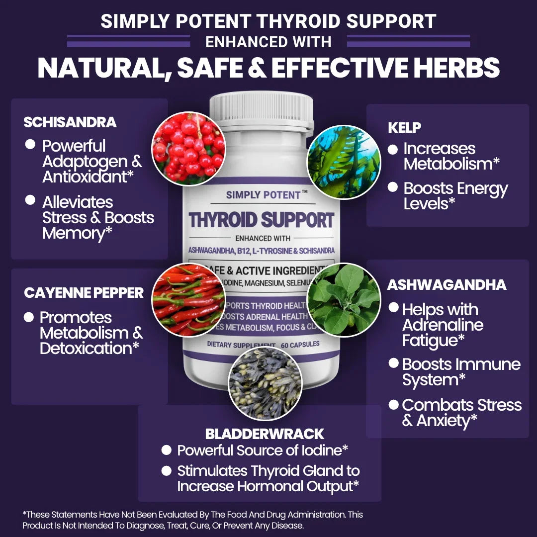 Thyroid Support and Adrenal Support Supplements for Energy, Metabolism, Cortisol Balance, and Combating Stress and Fatigue