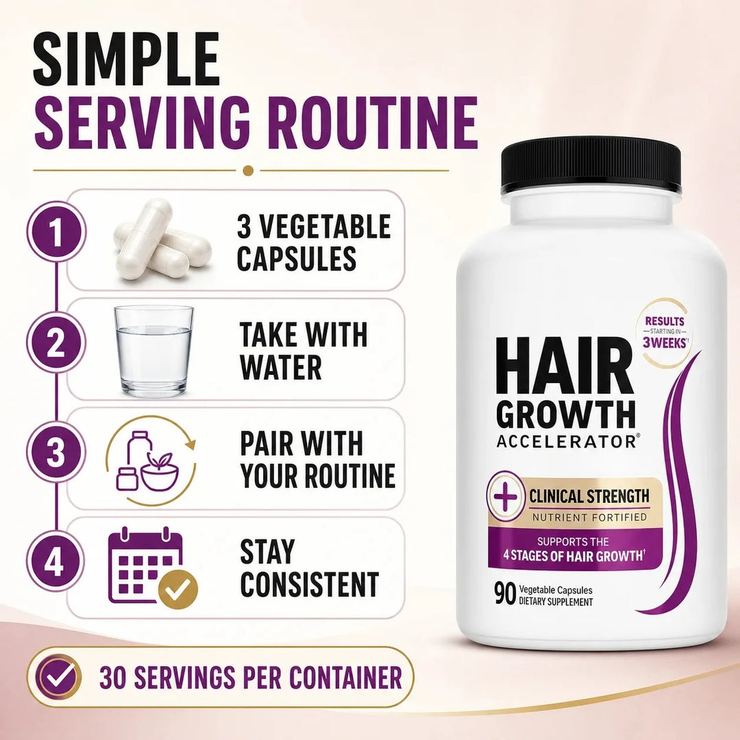 Hair, Skin &amp; Nails Vitamins – Biotin, Collagen &amp; Saw Palmetto