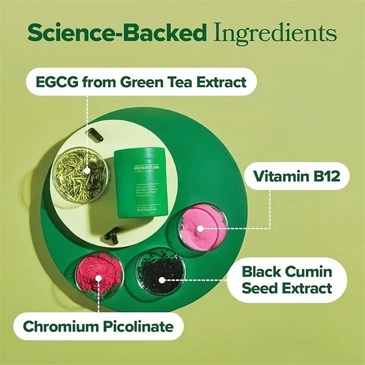Green Tea &amp; Vitamin B12 Capsules – Metabolism &amp; Antioxidant Support