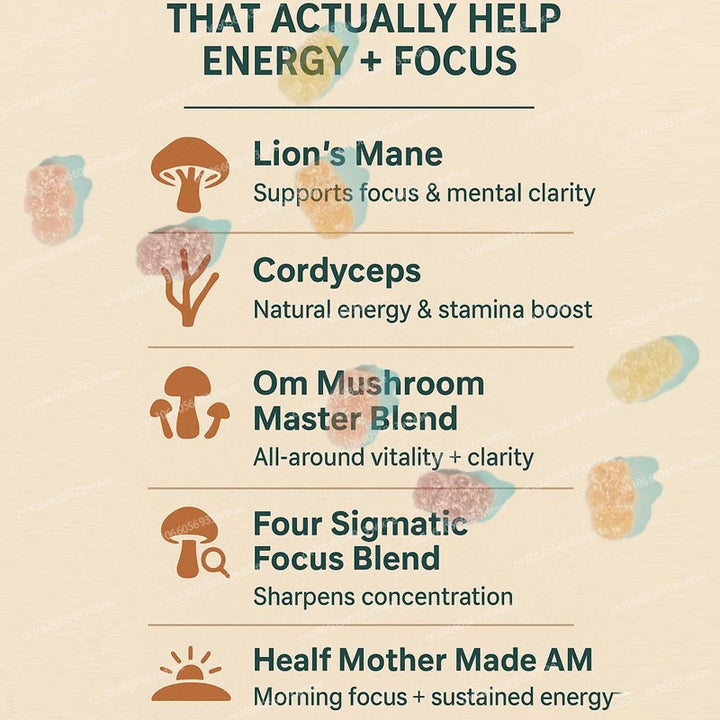 Mushroom Complex Gummies – Stress, Sleep &amp; Brain Support