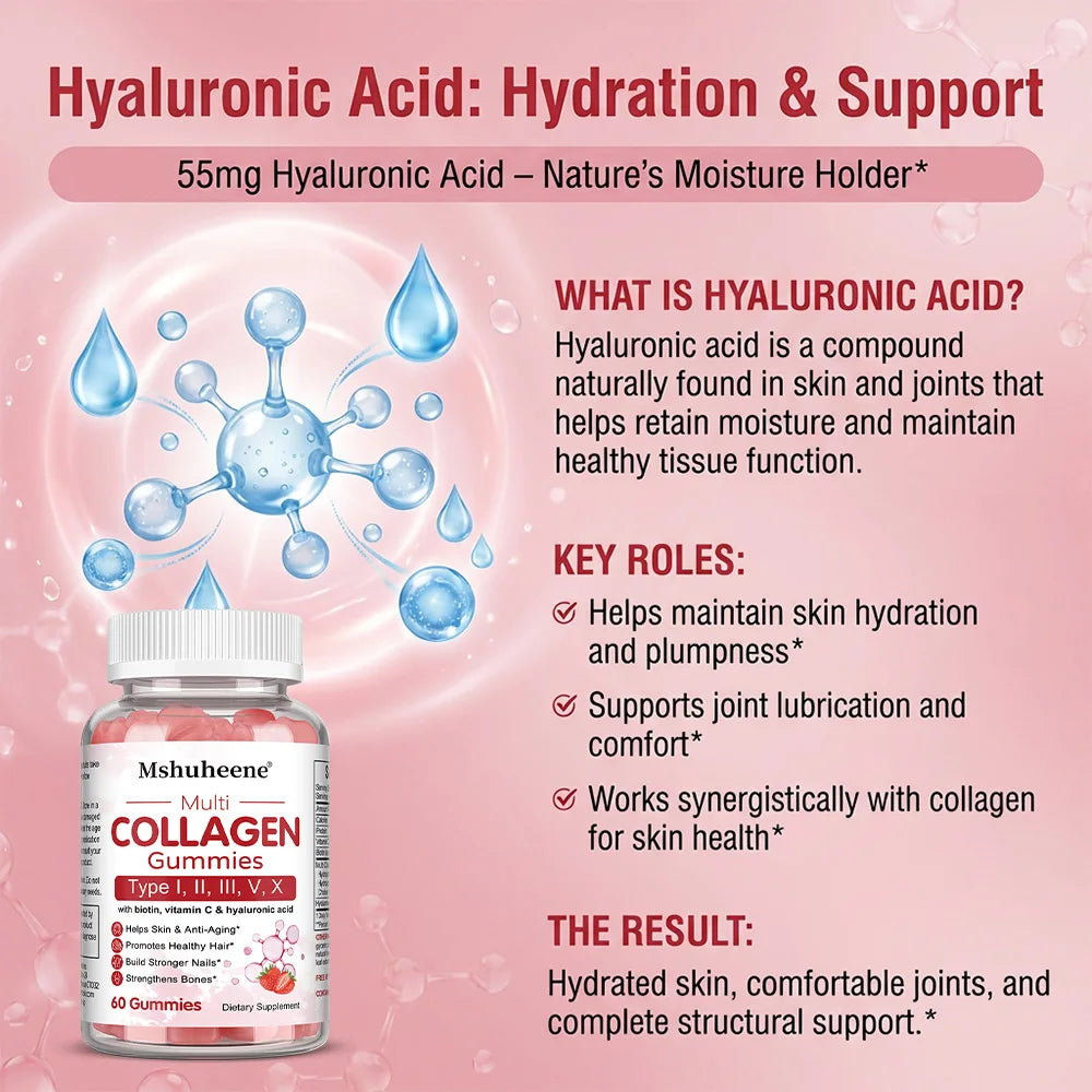 Collagen Complex Gummies – Biotin &amp; Vitamin C