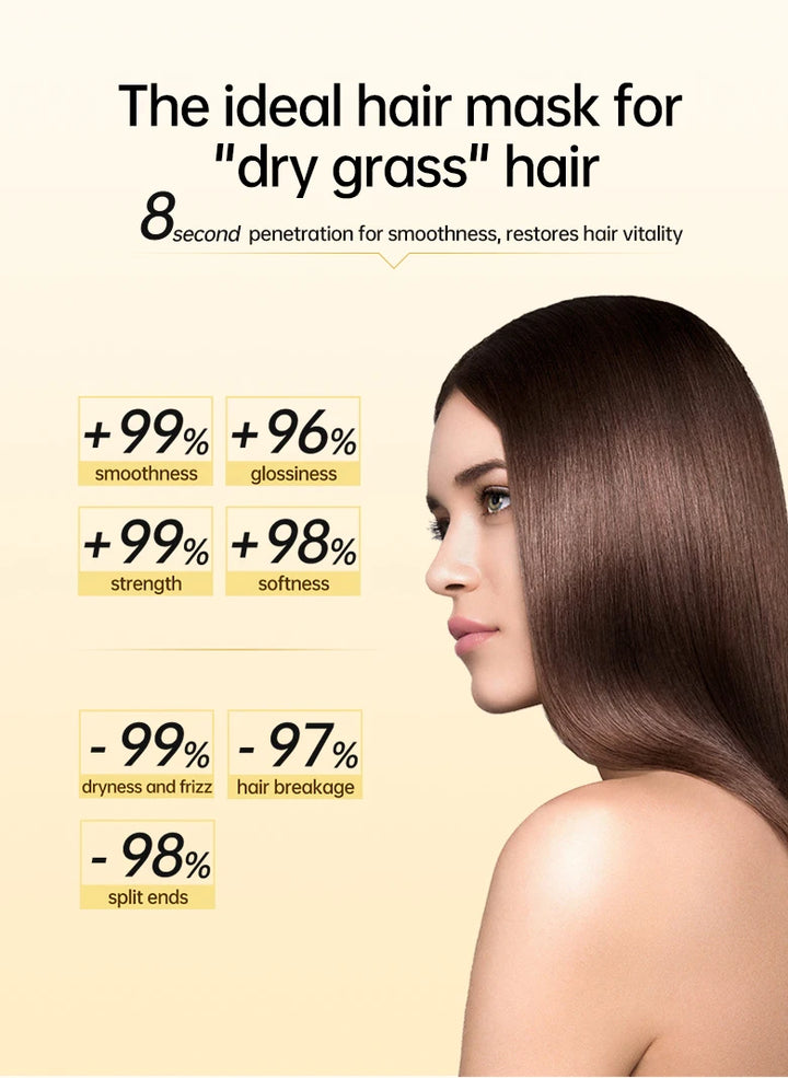 PURC 8 Seconds Repair Damaged Hair Mask Smoothing Soften Deep Conditioner Keratin Hair Treatment Strengthens Hair Care Product