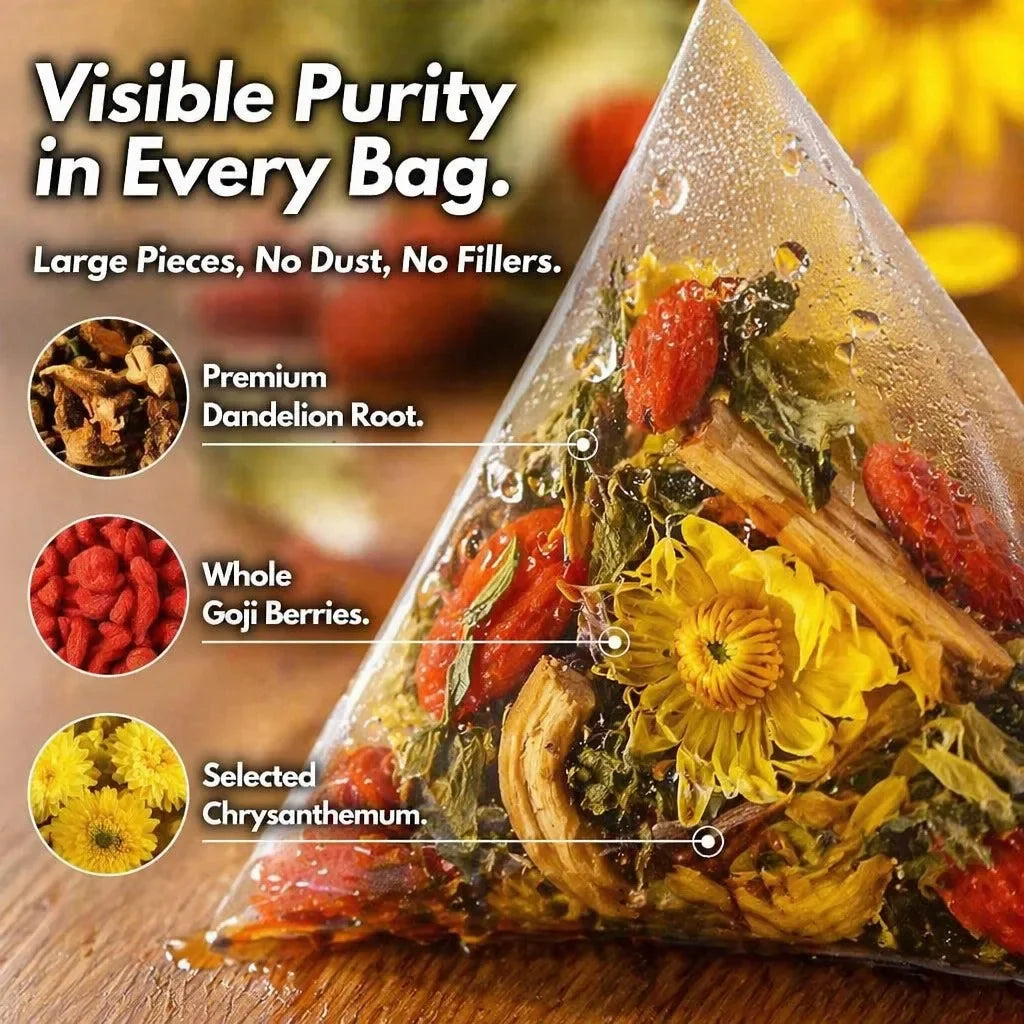 Eye Care Herbal Tea – Dandelion, Chrysanthemum &amp; Goji Berry