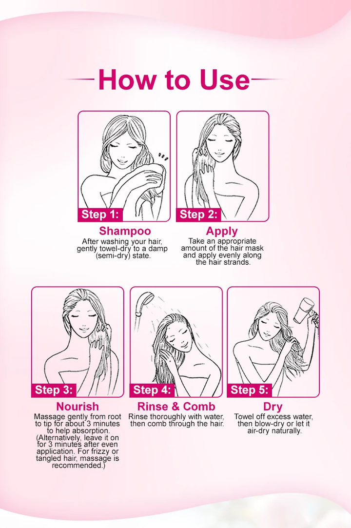 PURC 200g Keratin Hair Mask Straightening Smoothing Collagen Hair Treatment Mask Nourish Repair Damaged Frizz Hair Care Product