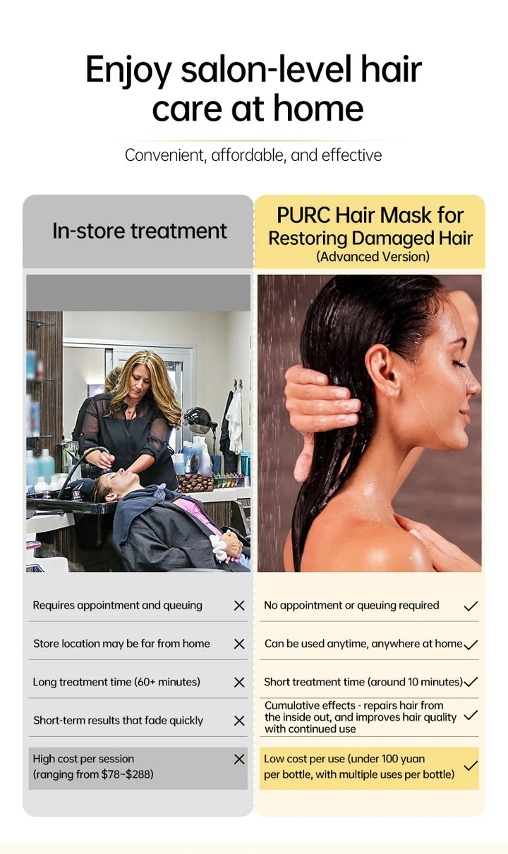 PURC 8 Seconds Repair Damaged Hair Mask Smoothing Soften Deep Conditioner Keratin Hair Treatment Strengthens Hair Care Product