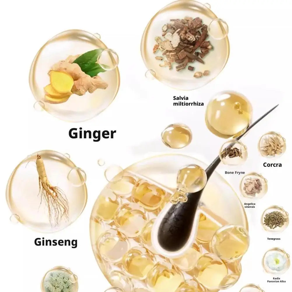 Zhang Guang 101 formula (101P) 120ml Chinese medicine therapy anti hair loss hair care nourish the hair follicle hair regrowth